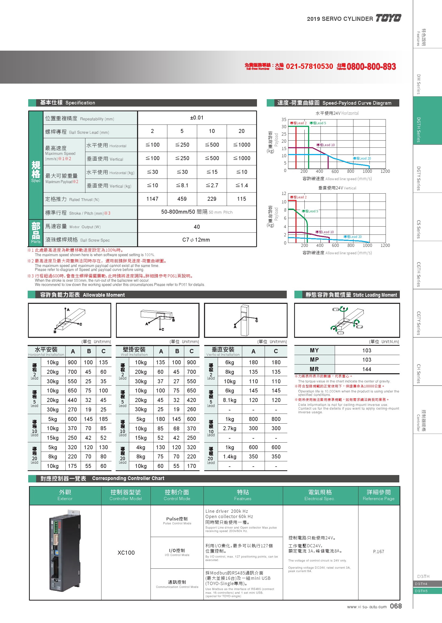 TOYO直流伺服滑台DGTH